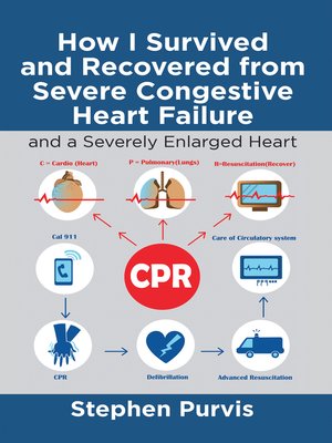cover image of How I Survived and Recovered from Severe Congestive Heart Failure